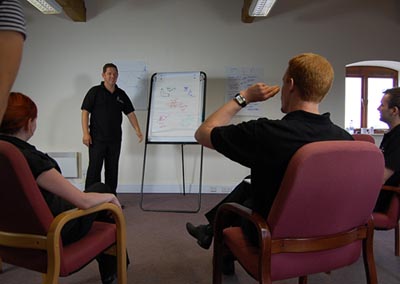train the trainer showing an example session