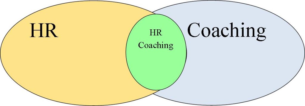 Coaching HR Combined