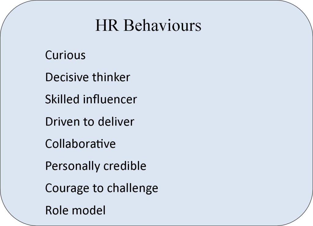 Coching HR Behaviours