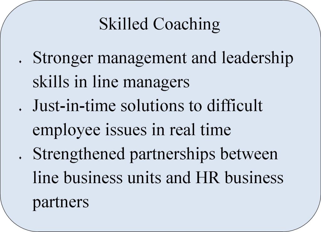 Skilled Coaching