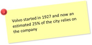 managing change - fact 2