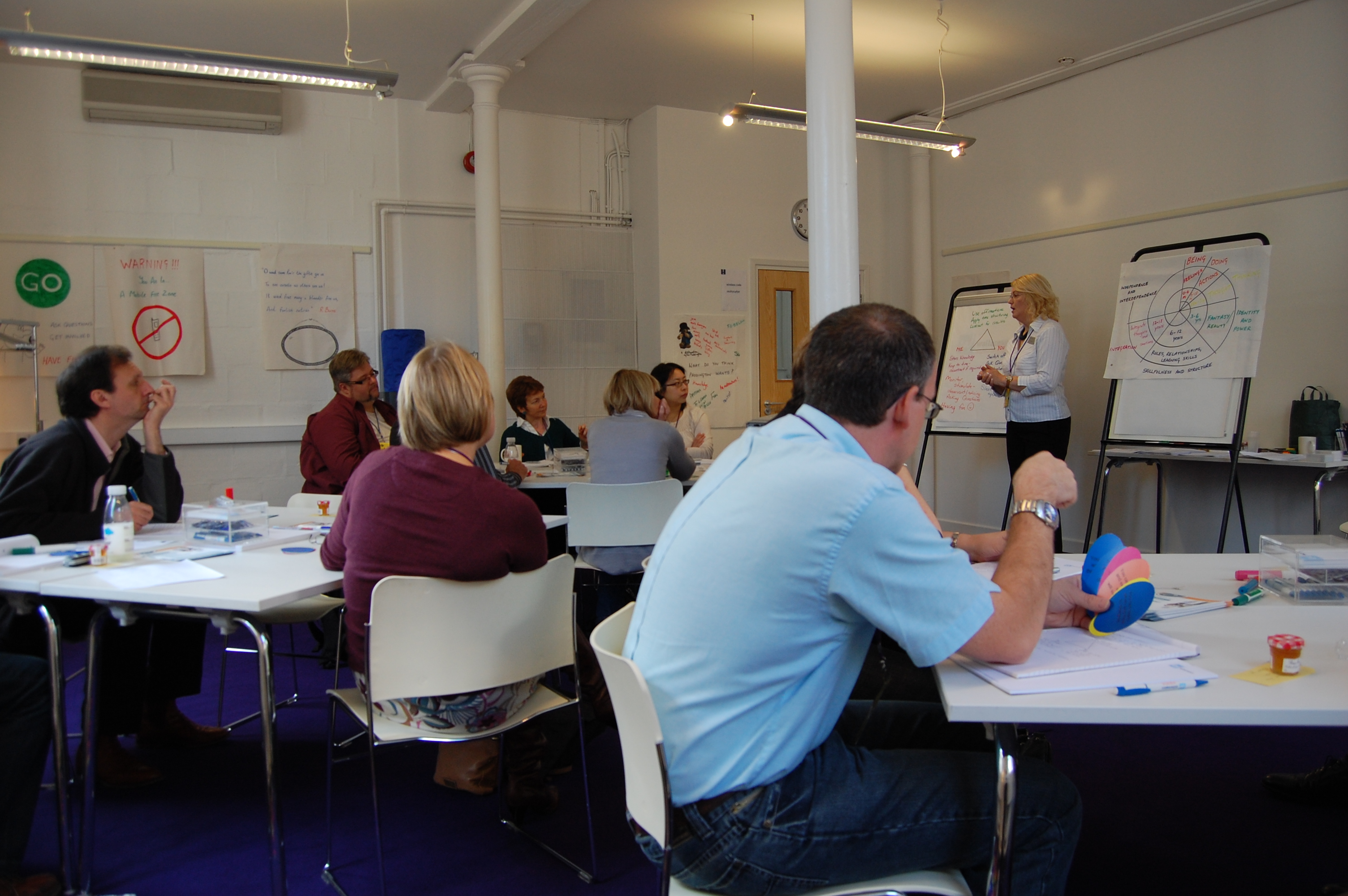 Training The Trainers Training Trainers